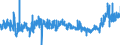 KN 02071460 /Exporte /Einheit = Preise (Euro/Tonne) /Partnerland: Ver.koenigreich /Meldeland: Eur27_2020 /02071460:Schenkel und Teile Davon, Unentbeint, von HÃ¼hnern `hausgeflÃ¼gel`, Gefroren (Ausg. von Trut- und PerlhÃ¼hnern)