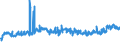 KN 02071460 /Exporte /Einheit = Preise (Euro/Tonne) /Partnerland: Griechenland /Meldeland: Eur27_2020 /02071460:Schenkel und Teile Davon, Unentbeint, von HÃ¼hnern `hausgeflÃ¼gel`, Gefroren (Ausg. von Trut- und PerlhÃ¼hnern)