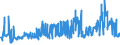 KN 02071491 /Exporte /Einheit = Preise (Euro/Tonne) /Partnerland: Ver.koenigreich /Meldeland: Eur27_2020 /02071491:Lebern von HÃ¼hnern `hausgeflÃ¼gel`, GenieÃŸbar, Gefroren (Ausg. von Trut- und PerlhÃ¼hnern)
