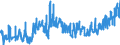 KN 02071499 /Exporte /Einheit = Preise (Euro/Tonne) /Partnerland: Rumaenien /Meldeland: Eur27_2020 /02071499:Schlachtnebenerzeugnisse von HÃ¼hnern `hausgeflÃ¼gel`, GenieÃŸbar, Gefroren (Ausg. von Trut- und PerlhÃ¼hnern Sowie Lebern)