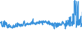 KN 02071499 /Exporte /Einheit = Preise (Euro/Tonne) /Partnerland: Moldau /Meldeland: Eur27_2020 /02071499:Schlachtnebenerzeugnisse von HÃ¼hnern `hausgeflÃ¼gel`, GenieÃŸbar, Gefroren (Ausg. von Trut- und PerlhÃ¼hnern Sowie Lebern)