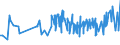 KN 02071499 /Exporte /Einheit = Preise (Euro/Tonne) /Partnerland: Togo /Meldeland: Eur27_2020 /02071499:Schlachtnebenerzeugnisse von HÃ¼hnern `hausgeflÃ¼gel`, GenieÃŸbar, Gefroren (Ausg. von Trut- und PerlhÃ¼hnern Sowie Lebern)