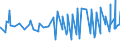KN 02072410 /Exporte /Einheit = Preise (Euro/Tonne) /Partnerland: Schweiz /Meldeland: Eur27_2020 /02072410:TruthÃ¼hner `hausgeflÃ¼gel`, Gerupft, Ausgenommen, Ohne Kopf und StÃ¤nder, mit Hals, Herz, Leber und Muskelmagen, Genannt `truthÃ¼hner 80 V.h.`, Frisch Oder GekÃ¼hlt
