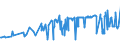 KN 02072410 /Exporte /Einheit = Preise (Euro/Tonne) /Partnerland: Slowakei /Meldeland: Eur27_2020 /02072410:TruthÃ¼hner `hausgeflÃ¼gel`, Gerupft, Ausgenommen, Ohne Kopf und StÃ¤nder, mit Hals, Herz, Leber und Muskelmagen, Genannt `truthÃ¼hner 80 V.h.`, Frisch Oder GekÃ¼hlt