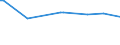 KN 02072410 /Exporte /Einheit = Preise (Euro/Tonne) /Partnerland: Aserbaidschan /Meldeland: Europäische Union /02072410:TruthÃ¼hner `hausgeflÃ¼gel`, Gerupft, Ausgenommen, Ohne Kopf und StÃ¤nder, mit Hals, Herz, Leber und Muskelmagen, Genannt `truthÃ¼hner 80 V.h.`, Frisch Oder GekÃ¼hlt