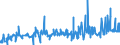 KN 02072590 /Exporte /Einheit = Preise (Euro/Tonne) /Partnerland: Niederlande /Meldeland: Eur27_2020 /02072590:TruthÃ¼hner `hausgeflÃ¼gel`, Gerupft, Ausgenommen, Ohne Kopf und StÃ¤nder, Ohne Hals, Herz, Leber und Muskelmagen, Genannt `truthÃ¼hner 73 V.h.`, Gefroren Sowie Andere Angebotsformen von TruthÃ¼hnern, Unzerteilt, Gefroren (Ausg. Sog. `truthÃ¼hner 80 V.h.`)
