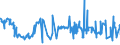 KN 02072590 /Exporte /Einheit = Preise (Euro/Tonne) /Partnerland: Ver.koenigreich /Meldeland: Eur27_2020 /02072590:TruthÃ¼hner `hausgeflÃ¼gel`, Gerupft, Ausgenommen, Ohne Kopf und StÃ¤nder, Ohne Hals, Herz, Leber und Muskelmagen, Genannt `truthÃ¼hner 73 V.h.`, Gefroren Sowie Andere Angebotsformen von TruthÃ¼hnern, Unzerteilt, Gefroren (Ausg. Sog. `truthÃ¼hner 80 V.h.`)