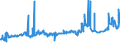 KN 02072590 /Exporte /Einheit = Preise (Euro/Tonne) /Partnerland: Griechenland /Meldeland: Eur27_2020 /02072590:TruthÃ¼hner `hausgeflÃ¼gel`, Gerupft, Ausgenommen, Ohne Kopf und StÃ¤nder, Ohne Hals, Herz, Leber und Muskelmagen, Genannt `truthÃ¼hner 73 V.h.`, Gefroren Sowie Andere Angebotsformen von TruthÃ¼hnern, Unzerteilt, Gefroren (Ausg. Sog. `truthÃ¼hner 80 V.h.`)