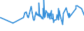 KN 02072640 /Exporte /Einheit = Preise (Euro/Tonne) /Partnerland: Gabun /Meldeland: Eur27_2020 /02072640:RÃ¼cken, HÃ¤lse, RÃ¼cken mit HÃ¤lsen, Sterze Oder FlÃ¼gelspitzen, von TruthÃ¼hnern `hausgeflÃ¼gel`, Frisch Oder GekÃ¼hlt