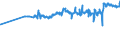 KN 02072680 /Exporte /Einheit = Preise (Euro/Tonne) /Partnerland: Schweden /Meldeland: Eur27_2020 /02072680:Teile von TruthÃ¼hnern `hausgeflÃ¼gel`, Unentbeint, Frisch Oder GekÃ¼hlt (Ausg. HÃ¤lften Oder Viertel, Ganze FlÃ¼gel, Auch Ohne FlÃ¼gelspitzen, RÃ¼cken, HÃ¤lse, RÃ¼cken mit HÃ¤lsen, Sterze Oder FlÃ¼gelspitzen, BrÃ¼ste Oder Schenkel und Teile Davon)