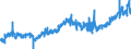 KN 02072740 /Exporte /Einheit = Preise (Euro/Tonne) /Partnerland: Niederlande /Meldeland: Eur27_2020 /02072740:RÃ¼cken, HÃ¤lse, RÃ¼cken mit HÃ¤lsen, Sterze Oder FlÃ¼gelspitzen, von TruthÃ¼hnern `hausgeflÃ¼gel`, Gefroren