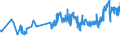 KN 02072740 /Exporte /Einheit = Preise (Euro/Tonne) /Partnerland: Liberia /Meldeland: Eur27_2020 /02072740:RÃ¼cken, HÃ¤lse, RÃ¼cken mit HÃ¤lsen, Sterze Oder FlÃ¼gelspitzen, von TruthÃ¼hnern `hausgeflÃ¼gel`, Gefroren