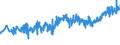 KN 02072740 /Exporte /Einheit = Preise (Euro/Tonne) /Partnerland: Ghana /Meldeland: Eur27_2020 /02072740:RÃ¼cken, HÃ¤lse, RÃ¼cken mit HÃ¤lsen, Sterze Oder FlÃ¼gelspitzen, von TruthÃ¼hnern `hausgeflÃ¼gel`, Gefroren