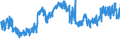 KN 02072740 /Exporte /Einheit = Preise (Euro/Tonne) /Partnerland: Benin /Meldeland: Eur27_2020 /02072740:RÃ¼cken, HÃ¤lse, RÃ¼cken mit HÃ¤lsen, Sterze Oder FlÃ¼gelspitzen, von TruthÃ¼hnern `hausgeflÃ¼gel`, Gefroren