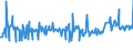 KN 02074120 /Exporte /Einheit = Preise (Euro/Tonne) /Partnerland: Schweiz /Meldeland: Eur27_2020 /02074120:Enten `hausgeflÃ¼gel`, Unzerteilt, Gerupft, Ausgeblutet, Geschlossen Oder Entdarmt, mit Kopf und Paddeln, `enten 85 V.h.`, Frisch Oder GekÃ¼hlt