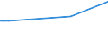 KN 02074120 /Exporte /Einheit = Preise (Euro/Tonne) /Partnerland: Sint Maarten (Niederlaendischen Teil) /Meldeland: Eur27_2020 /02074120:Enten `hausgeflÃ¼gel`, Unzerteilt, Gerupft, Ausgeblutet, Geschlossen Oder Entdarmt, mit Kopf und Paddeln, `enten 85 V.h.`, Frisch Oder GekÃ¼hlt