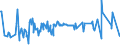 KN 02074130 /Exporte /Einheit = Preise (Euro/Tonne) /Partnerland: Daenemark /Meldeland: Eur27_2020 /02074130:Enten `hausgeflÃ¼gel`, Unzerteilt, Gerupft, Ausgenommen, Ohne Kopf und Paddeln, mit Hals, Herz, Leber und Muskelmagen, `enten 70 V.h.`, Frisch Oder GekÃ¼hlt