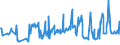 KN 02074130 /Exporte /Einheit = Preise (Euro/Tonne) /Partnerland: Luxemburg /Meldeland: Eur27_2020 /02074130:Enten `hausgeflÃ¼gel`, Unzerteilt, Gerupft, Ausgenommen, Ohne Kopf und Paddeln, mit Hals, Herz, Leber und Muskelmagen, `enten 70 V.h.`, Frisch Oder GekÃ¼hlt