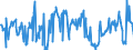 KN 02074180 /Exporte /Einheit = Preise (Euro/Tonne) /Partnerland: Deutschland /Meldeland: Eur27_2020 /02074180:Enten `hausgeflÃ¼gel`, Unzerteilt, Gerupft, Ausgenommen, Ohne Kopf und Paddeln, Ohne Hals, Herz, Leber und Muskelmagen, `enten 63 V.h.`, Frisch Oder GekÃ¼hlt; Andere Angebotsformen