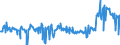 KN 02074180 /Exporte /Einheit = Preise (Euro/Tonne) /Partnerland: Italien /Meldeland: Eur27_2020 /02074180:Enten `hausgeflÃ¼gel`, Unzerteilt, Gerupft, Ausgenommen, Ohne Kopf und Paddeln, Ohne Hals, Herz, Leber und Muskelmagen, `enten 63 V.h.`, Frisch Oder GekÃ¼hlt; Andere Angebotsformen