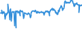 KN 02074180 /Exporte /Einheit = Preise (Euro/Tonne) /Partnerland: Belgien /Meldeland: Eur27_2020 /02074180:Enten `hausgeflÃ¼gel`, Unzerteilt, Gerupft, Ausgenommen, Ohne Kopf und Paddeln, Ohne Hals, Herz, Leber und Muskelmagen, `enten 63 V.h.`, Frisch Oder GekÃ¼hlt; Andere Angebotsformen