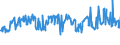 KN 02074180 /Exporte /Einheit = Preise (Euro/Tonne) /Partnerland: Schweden /Meldeland: Eur27_2020 /02074180:Enten `hausgeflÃ¼gel`, Unzerteilt, Gerupft, Ausgenommen, Ohne Kopf und Paddeln, Ohne Hals, Herz, Leber und Muskelmagen, `enten 63 V.h.`, Frisch Oder GekÃ¼hlt; Andere Angebotsformen
