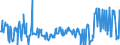 KN 02074180 /Exporte /Einheit = Preise (Euro/Tonne) /Partnerland: Lettland /Meldeland: Eur27_2020 /02074180:Enten `hausgeflÃ¼gel`, Unzerteilt, Gerupft, Ausgenommen, Ohne Kopf und Paddeln, Ohne Hals, Herz, Leber und Muskelmagen, `enten 63 V.h.`, Frisch Oder GekÃ¼hlt; Andere Angebotsformen