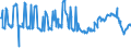 KN 02074180 /Exporte /Einheit = Preise (Euro/Tonne) /Partnerland: Tschechien /Meldeland: Eur27_2020 /02074180:Enten `hausgeflÃ¼gel`, Unzerteilt, Gerupft, Ausgenommen, Ohne Kopf und Paddeln, Ohne Hals, Herz, Leber und Muskelmagen, `enten 63 V.h.`, Frisch Oder GekÃ¼hlt; Andere Angebotsformen