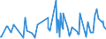 KN 02074180 /Exporte /Einheit = Preise (Euro/Tonne) /Partnerland: Singapur /Meldeland: Eur27_2020 /02074180:Enten `hausgeflÃ¼gel`, Unzerteilt, Gerupft, Ausgenommen, Ohne Kopf und Paddeln, Ohne Hals, Herz, Leber und Muskelmagen, `enten 63 V.h.`, Frisch Oder GekÃ¼hlt; Andere Angebotsformen