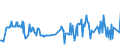 KN 02074180 /Exporte /Einheit = Preise (Euro/Tonne) /Partnerland: Japan /Meldeland: Eur27_2020 /02074180:Enten `hausgeflÃ¼gel`, Unzerteilt, Gerupft, Ausgenommen, Ohne Kopf und Paddeln, Ohne Hals, Herz, Leber und Muskelmagen, `enten 63 V.h.`, Frisch Oder GekÃ¼hlt; Andere Angebotsformen
