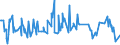 KN 02074180 /Exporte /Einheit = Preise (Euro/Tonne) /Partnerland: Hongkong /Meldeland: Eur27_2020 /02074180:Enten `hausgeflÃ¼gel`, Unzerteilt, Gerupft, Ausgenommen, Ohne Kopf und Paddeln, Ohne Hals, Herz, Leber und Muskelmagen, `enten 63 V.h.`, Frisch Oder GekÃ¼hlt; Andere Angebotsformen