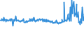 KN 02074280 /Exporte /Einheit = Preise (Euro/Tonne) /Partnerland: Schweden /Meldeland: Eur27_2020 /02074280:Enten `hausgeflÃ¼gel`, Unzerteilt, Gerupft, Ausgenommen, Ohne Kopf und Paddeln, Ohne Hals, Herz, Leber und Muskelmagen, `enten 63 V.h.`, Gefroren; Andere Angebotsformen