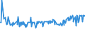 KN 02074280 /Exporte /Einheit = Preise (Euro/Tonne) /Partnerland: Gabun /Meldeland: Eur27_2020 /02074280:Enten `hausgeflÃ¼gel`, Unzerteilt, Gerupft, Ausgenommen, Ohne Kopf und Paddeln, Ohne Hals, Herz, Leber und Muskelmagen, `enten 63 V.h.`, Gefroren; Andere Angebotsformen