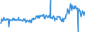 KN 02074300 /Exporte /Einheit = Preise (Euro/Tonne) /Partnerland: Deutschland /Meldeland: Eur27_2020 /02074300:Fettlebern von Enten `hausgeflÃ¼gel`, Frisch Oder GekÃ¼hlt
