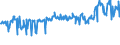 KN 02074300 /Exporte /Einheit = Preise (Euro/Tonne) /Partnerland: Luxemburg /Meldeland: Eur27_2020 /02074300:Fettlebern von Enten `hausgeflÃ¼gel`, Frisch Oder GekÃ¼hlt