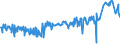 KN 02074300 /Exporte /Einheit = Preise (Euro/Tonne) /Partnerland: Schweden /Meldeland: Eur27_2020 /02074300:Fettlebern von Enten `hausgeflÃ¼gel`, Frisch Oder GekÃ¼hlt