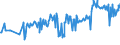 KN 02074300 /Exporte /Einheit = Preise (Euro/Tonne) /Partnerland: Finnland /Meldeland: Eur27_2020 /02074300:Fettlebern von Enten `hausgeflÃ¼gel`, Frisch Oder GekÃ¼hlt
