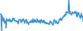 KN 02074410 /Exporte /Einheit = Preise (Euro/Tonne) /Partnerland: Italien /Meldeland: Eur27_2020 /02074410:Teile von Enten `hausgeflÃ¼gel`, Entbeint, Frisch Oder GekÃ¼hlt