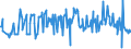 KN 02074410 /Exporte /Einheit = Preise (Euro/Tonne) /Partnerland: Portugal /Meldeland: Eur27_2020 /02074410:Teile von Enten `hausgeflÃ¼gel`, Entbeint, Frisch Oder GekÃ¼hlt