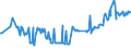 KN 02074421 /Exporte /Einheit = Preise (Euro/Tonne) /Partnerland: Tschechien /Meldeland: Eur27_2020 /02074421:HÃ¤lften Oder Viertel von Enten `hausgeflÃ¼gel`, Frisch Oder GekÃ¼hlt