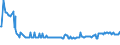KN 02074451 /Exporte /Einheit = Preise (Euro/Tonne) /Partnerland: Ungarn /Meldeland: Eur27_2020 /02074451:BrÃ¼ste und Teile Davon, von Enten `hausgeflÃ¼gel`, Unentbeint, Frisch Oder GekÃ¼hlt