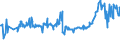 KN 02074451 /Exporte /Einheit = Preise (Euro/Tonne) /Partnerland: Rumaenien /Meldeland: Eur27_2020 /02074451:BrÃ¼ste und Teile Davon, von Enten `hausgeflÃ¼gel`, Unentbeint, Frisch Oder GekÃ¼hlt