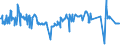 KN 02074451 /Exporte /Einheit = Preise (Euro/Tonne) /Partnerland: Japan /Meldeland: Eur27_2020 /02074451:BrÃ¼ste und Teile Davon, von Enten `hausgeflÃ¼gel`, Unentbeint, Frisch Oder GekÃ¼hlt