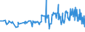 KN 02074521 /Exporte /Einheit = Preise (Euro/Tonne) /Partnerland: Deutschland /Meldeland: Eur27_2020 /02074521:HÃ¤lften Oder Viertel von Enten `hausgeflÃ¼gel`, Gefroren