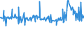 KN 02074551 /Exporte /Einheit = Preise (Euro/Tonne) /Partnerland: Italien /Meldeland: Eur27_2020 /02074551:BrÃ¼ste und Teile Davon, von Enten `hausgeflÃ¼gel`, Unentbeint, Gefroren