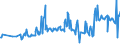 KN 02074551 /Exporte /Einheit = Preise (Euro/Tonne) /Partnerland: Slowenien /Meldeland: Eur27_2020 /02074551:BrÃ¼ste und Teile Davon, von Enten `hausgeflÃ¼gel`, Unentbeint, Gefroren