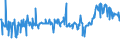 KN 02074561 /Exporte /Einheit = Preise (Euro/Tonne) /Partnerland: Italien /Meldeland: Eur27_2020 /02074561:Schenkel und Teile Davon, von Enten `hausgeflÃ¼gel`, Unentbeint, Gefroren