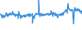KN 02074593 /Exporte /Einheit = Preise (Euro/Tonne) /Partnerland: Italien /Meldeland: Eur27_2020 /02074593:Fettlebern von Enten `hausgeflÃ¼gel`, Gefroren