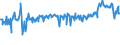 KN 02074593 /Exporte /Einheit = Preise (Euro/Tonne) /Partnerland: Luxemburg /Meldeland: Eur27_2020 /02074593:Fettlebern von Enten `hausgeflÃ¼gel`, Gefroren