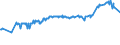 KN 02075110 /Exporte /Einheit = Preise (Euro/Tonne) /Partnerland: Slowakei /Meldeland: Eur27_2020 /02075110:GÃ¤nse `hausgeflÃ¼gel`, Unzerteilt, Gerupft, Ausgeblutet, Geschlossen, mit Kopf und Paddeln, `gÃ¤nse 82 V.h.`, Frisch Oder GekÃ¼hlt